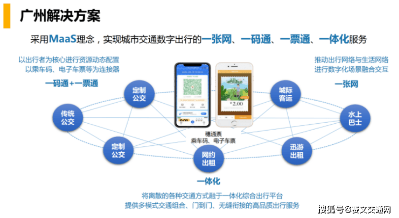 智慧出行通苹果版:谢振东：广州数字出行服务平台的构建与实践-第1张图片-太平洋在线下载