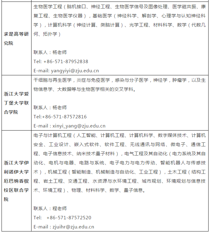 才俊hr苹果版HR自助app官网