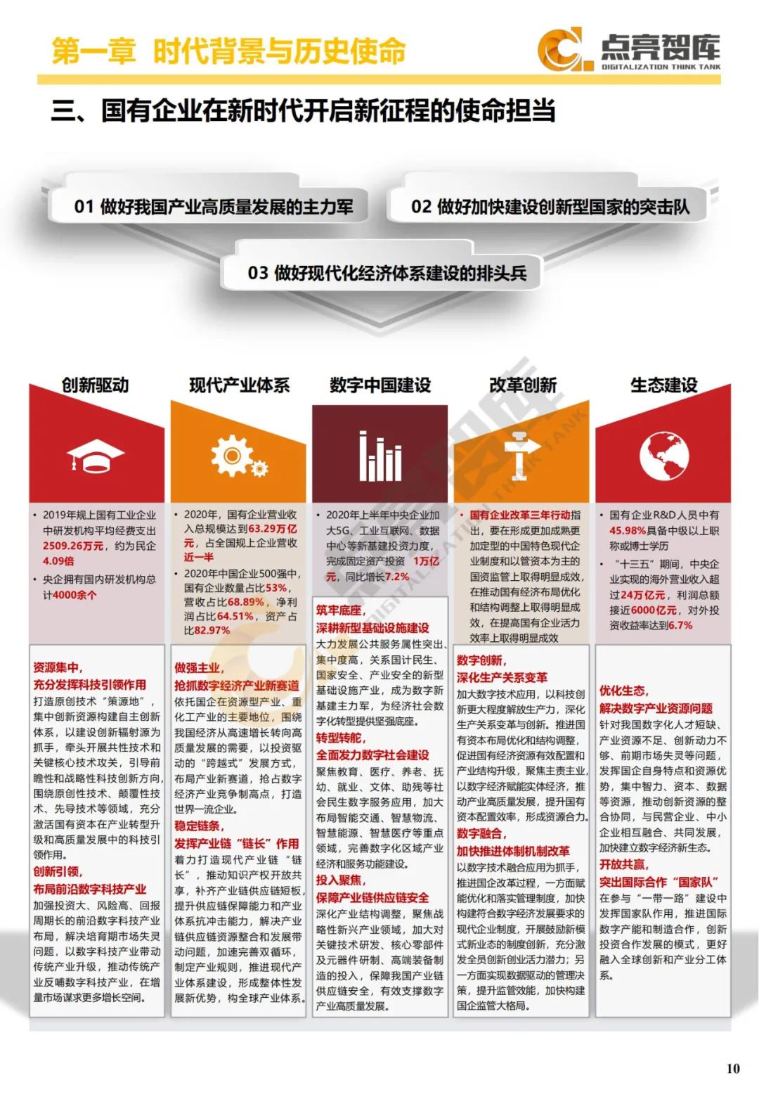 亿信苹果版海信信鸿app下载ios