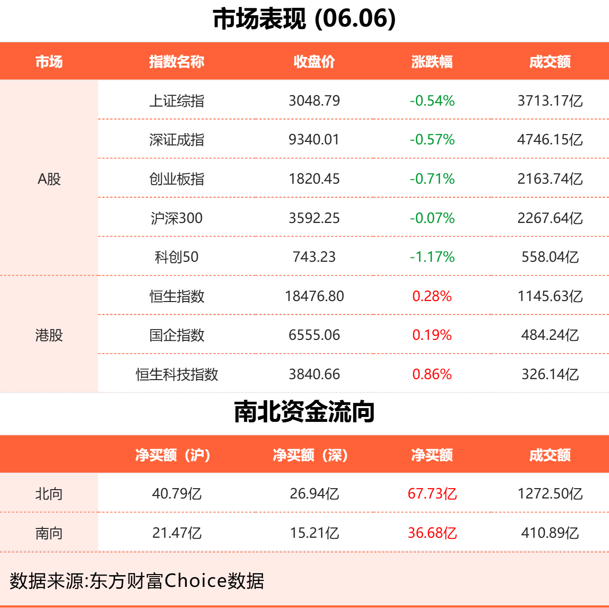 金博苹果版金博电玩城最新版