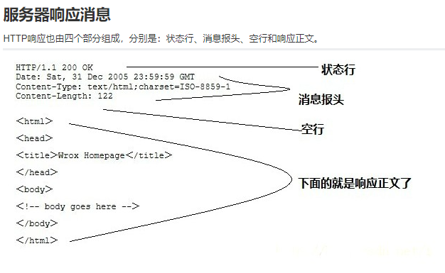 wss客户端写法wordpress官网入口中文-第2张图片-太平洋在线下载