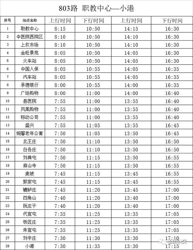 玉田公交客户端2024玉田公交车发车时刻表最新版