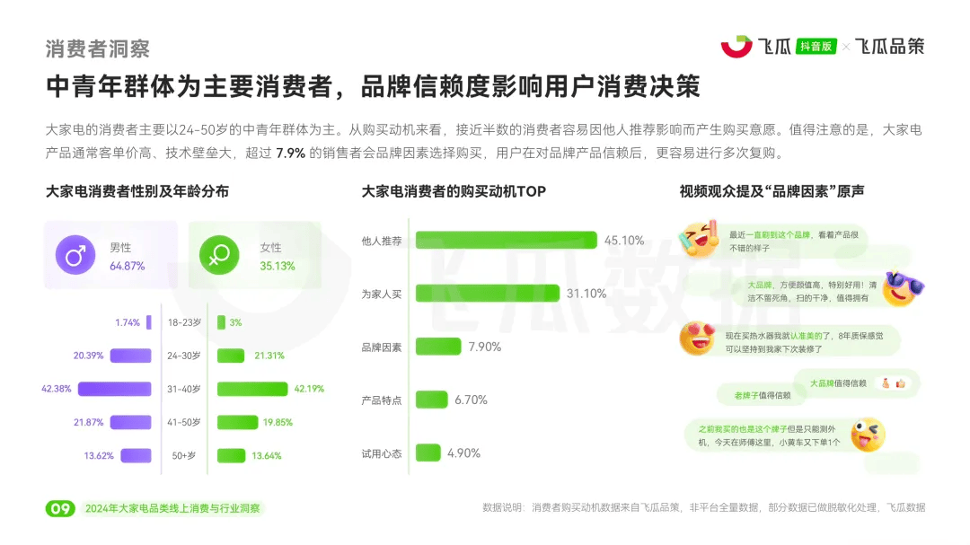 飞瓜数据手机版官方飞瓜数据电脑版下载官网