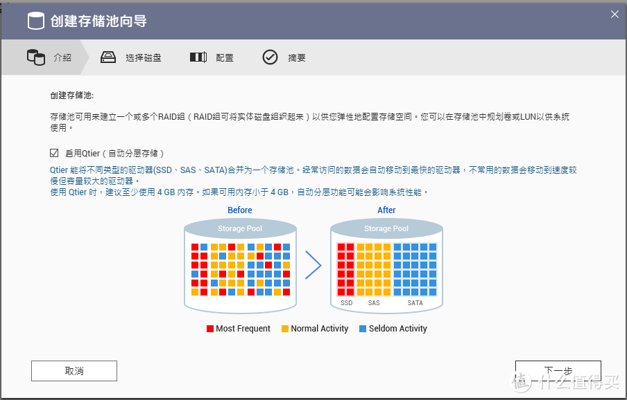 qt客户端多次请求发达国家央行首次集体qt