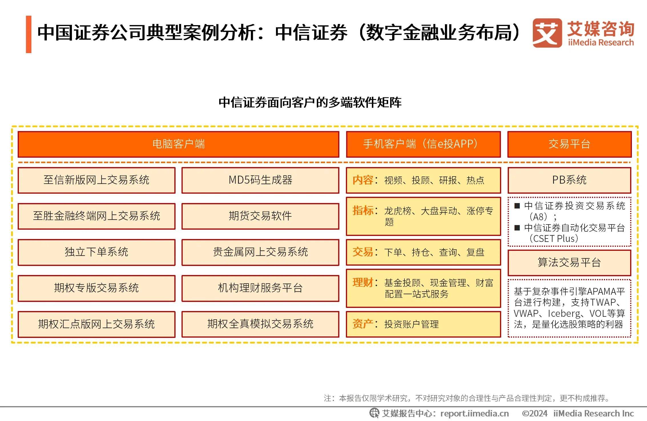 pc交易客户端制作pc软件官方免费下载-第2张图片-太平洋在线下载