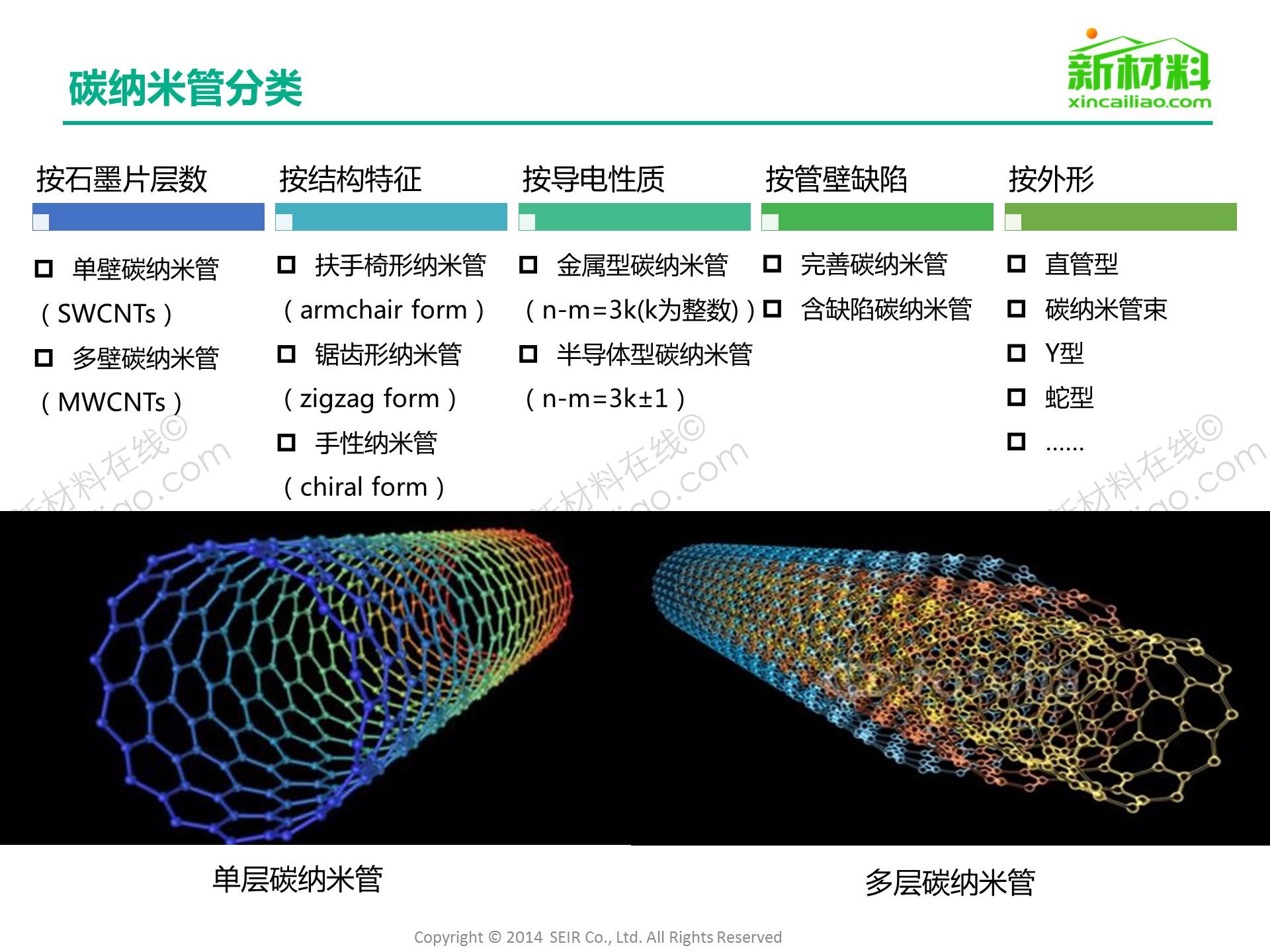 天下苹果版导电网易天下苹果安卓互通-第2张图片-太平洋在线下载