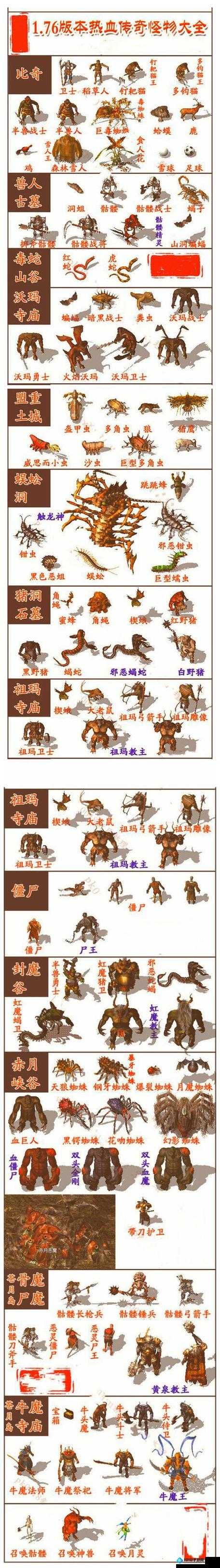热血传奇手机版40级装备哪里打热血传奇怀旧版道士装备哪里爆最好-第1张图片-太平洋在线下载